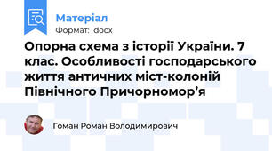Опорна схема з історії України. 7 клас. Особливості господарського життя античних міст-колоній Північного Причорномор’я