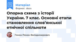 Опорна схема з історії України. 7 клас. Основні етапи становлення слов’янської етнічної спільноти