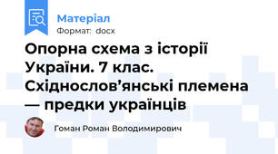 Опорна схема з історії України. 7 клас. Східнослов’янські племена — предки українців