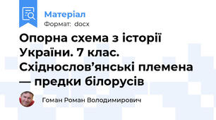 Опорна схема з історії України. 7 клас. Східнослов’янські племена — предки білорусів