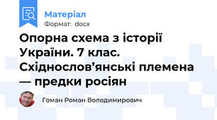 Опорна схема з історії України. 7 клас. Східнослов’янські племена — предки росіян