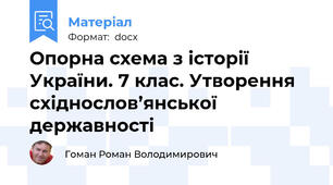 Опорна схема з історії України. 7 клас. Утворення східнослов’янської державності