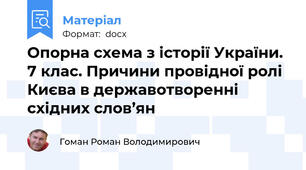 Опорна схема з історії України. 7 клас. Причини провідної ролі Києва в державотворенні східних слов’ян