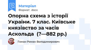 Опорна схема з історії України. 7 клас. Київське князівство за часів Аскольда  (?—882 рр.)
