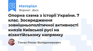 Опорна схема з історії України. 7 клас. Зосередження зовнішньополітичної активності князів Київської русі на візантійському напрямку