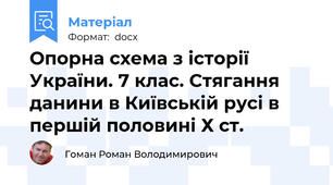 Опорна схема з історії України. 7 клас. Стягання данини в Київській русі в першій половині Х ст.
