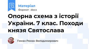 Опорна схема з історії України. 7 клас. Походи князя Святослава