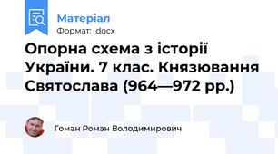 Опорна схема з історії України. 7 клас. Князювання Святослава (964—972 рр.)