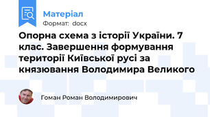 Опорна схема з історії України. 7 клас. Завершення формування території Київської русі за князювання Володимира Великого