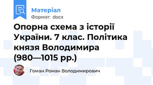Опорна схема з історії України. 7 клас. Політика князя Володимира (980—1015 рр.)