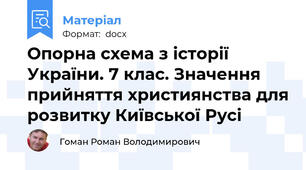 Опорна схема з історії України. 7 клас. Значення прийняття християнства для розвитку Київської Русі