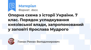 Опорна схема з історії України. 7 клас. Порядок успадкування князівської влади, запропонований у заповіті Ярослава Мудрого