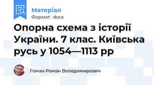 Опорна схема з історії України. 7 клас. Київська русь у 1054—1113 рр