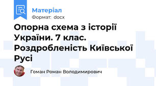 Опорна схема з історії України. 7 клас. Роздробленість Київської Русі