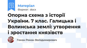 Опорна схема з історії України. 7 клас. Галицька і Волинська землі: утворення і зростання князівств