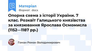 Опорна схема з історії України. 7 клас. Розквіт Галицького князівства за князювання Ярослава Осмомисла (1152—1187 рр.)