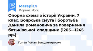 Опорна схема з історії України. 7 клас. Боярська смута і боротьба Данила романовича за повернення батьківської  спадщини (1205—1245 рр.)