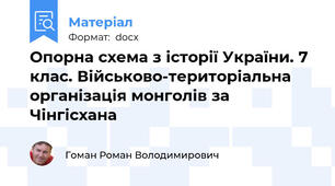 Опорна схема з історії України. 7 клас. Військово-територіальна організація монголів за Чінгісхана