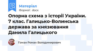 Опорна схема з історії України. 7 клас. Галицько-Волинська держава за князювання Данила Галицького