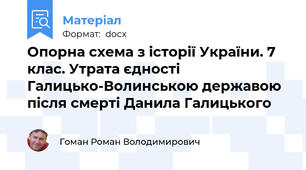 Опорна схема з історії України. 7 клас. Утрата єдності Галицько-Волинською державою після смерті Данила Галицького