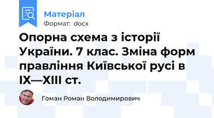 Опорна схема з історії України. 7 клас. Зміна форм правління Київської русі в IХ—ХIII ст.