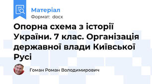 Опорна схема з історії України. 7 клас. Організація державної влади Київської Русі