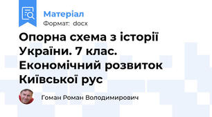 Опорна схема з історії України. 7 клас. Економічний розвиток Київської рус
