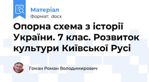 Опорна схема з історії України. 7 клас. Розвиток культури Київської Русі