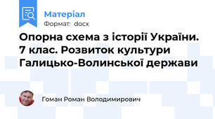 Опорна схема з історії України. 7 клас. Розвиток культури Галицько-Волинської держави