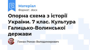 Опорна схема з історії України. 7 клас. Культура Галицько-Волинської держави