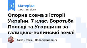 Опорна схема з історії України. 7 клас. Боротьба Польщі та Угорщини за галицько-волинські землі