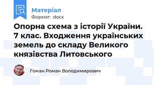 Опорна схема з історії України. 7 клас. Входження українських земель до складу Великого князівства Литовського