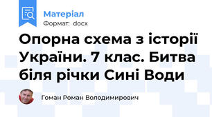 Опорна схема з історії України. 7 клас. Битва біля річки Сині Води