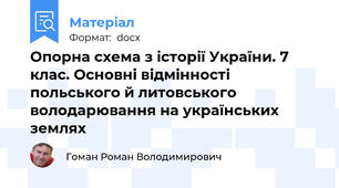 Опорна схема з історії України. 7 клас. Основні відмінності польського й литовського володарювання на українських  землях