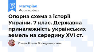 Опорна схема з історії України. 7 клас. Державна приналежність українських земель на середину ХVI ст.