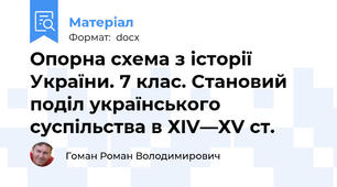 Опорна схема з історії України. 7 клас. Становий поділ українського суспільства в ХIV—ХV ст.