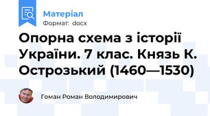 Опорна схема з історії України. 7 клас. Князь К. Острозький (1460—1530)