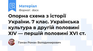 Опорна схема з історії України. 7 клас. Українська культура в другій половині ХIV — першій половині ХVI ст.