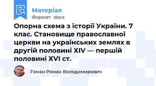 Опорна схема з історії України. 7 клас. Становище православної церкви на українських землях в другій половині ХIV — першій половині ХVI ст.