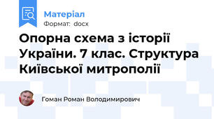 Опорна схема з історії України. 7 клас. Структура Київської митрополії