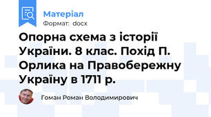 Опорна схема з історії України. 8 клас. Похід П. Орлика на Правобережну Україну в 1711 р.