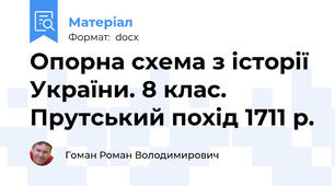 Опорна схема з історії України. 8 клас. Прутський похід 1711 р.