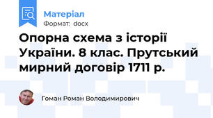 Опорна схема з історії України. 8 клас. Прутський мирний договір 1711 р.