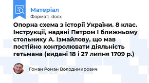 Опорна схема з історії України. 8 клас. Інструкції, надані Петром I ближньому стольнику А. Ізмайлову, що мав постійно контролювати діяльність гетьмана (видані 18 і 27 липня 1709 р.)