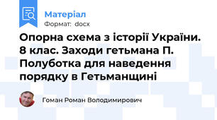 Опорна схема з історії України. 8 клас. Заходи гетьмана П. Полуботка для наведення порядку в Гетьманщині