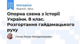 Опорна схема з історії України. 8 клас. Розгортання гайдамацького руху