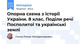 Опорна схема з історії України. 8 клас. Поділи речі Посполитої та українські землі