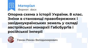 Опорна схема з історії України. 8 клас. Зміни в становищі правобережних і західноукраїнських земель у складі австрійської монархії Габсбурґів і російської імперії