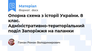 Опорна схема з історії України. 8 клас. Адміністративно-територіальний поділ Запоріжжя на паланки