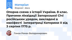 Опорна схема з історії України. 8 клас. Причини ліквідації Запорозької Січі російським урядом, викладені в маніфесті  імператриці Катерини II від 3 серпня 1775 р.